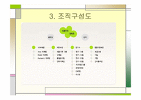 [인터넷비즈니스] 레인콤 아이리버 성공사례-8