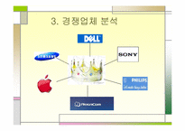 [인터넷비즈니스] 레인콤 아이리버 성공사례-12