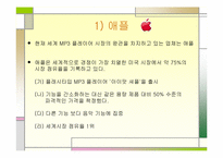 [인터넷비즈니스] 레인콤 아이리버 성공사례-13