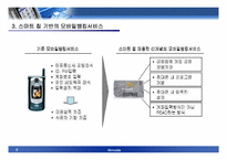 [인터넷비즈니스] 국민은행의 KBmobile(모바일뱅킹서비스)-6