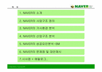 [인터넷비즈니스] 네이버 투자유치 설명회-2