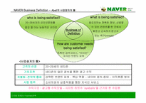 [인터넷비즈니스] 네이버 투자유치 설명회-4