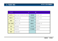 [인터넷비즈니스] 네이버 성공사례분석-4