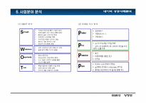 [인터넷비즈니스] 네이버 성공사례분석-10
