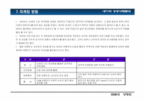 [인터넷비즈니스] 네이버 성공사례분석-11
