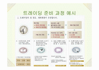 [인터넷비즈니스] 사이버트레이딩 대신증권-7