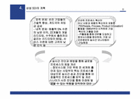[인터넷비즈니스] 삼성SDI 경영사례-9