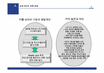 [인터넷비즈니스] 삼성SDI 경영사례-10
