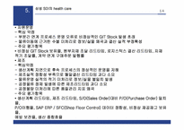 [인터넷비즈니스] 삼성SDI 경영사례-15