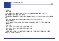 [인터넷비즈니스] 삼성SDI 경영사례-16