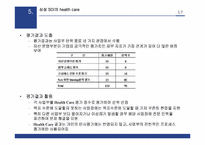 [인터넷비즈니스] 삼성SDI 경영사례-18
