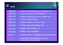 [인터넷비즈니스] 싸이월드의 기업사례-4