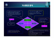 [인터넷비즈니스] 싸이월드의 기업사례-5