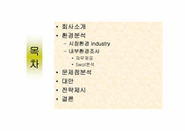 [인터넷비즈니스] 에이블 C&C(미샤)의 제2의 도약-2