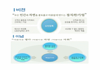 [인터넷비즈니스] 에이블 C&C(미샤)의 제2의 도약-4