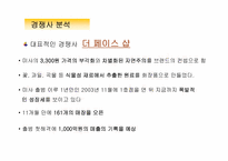 [인터넷비즈니스] 에이블 C&C(미샤)의 제2의 도약-11