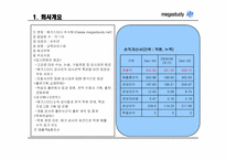 [이비즈니스] 메가스터디 인터넷비즈니스 성공사례분석-3