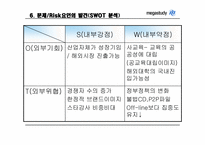 [이비즈니스] 메가스터디 인터넷비즈니스 성공사례분석-9