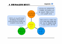 [이비즈니스] 메가스터디 인터넷비즈니스 성공사례분석-10