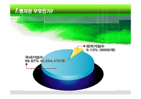 [인사관리] 토지개발공사와 우리미디어의 직무만족요인 비교를 통한 우리미디어가 나아갈 방안-5
