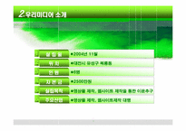 [인사관리] 토지개발공사와 우리미디어의 직무만족요인 비교를 통한 우리미디어가 나아갈 방안-7