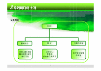 [인사관리] 토지개발공사와 우리미디어의 직무만족요인 비교를 통한 우리미디어가 나아갈 방안-8