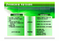 [인사관리] 토지개발공사와 우리미디어의 직무만족요인 비교를 통한 우리미디어가 나아갈 방안-11