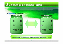 [인사관리] 토지개발공사와 우리미디어의 직무만족요인 비교를 통한 우리미디어가 나아갈 방안-12