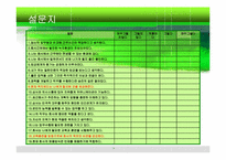 [인사관리] 토지개발공사와 우리미디어의 직무만족요인 비교를 통한 우리미디어가 나아갈 방안-13