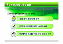 [인사관리] 토지개발공사와 우리미디어의 직무만족요인 비교를 통한 우리미디어가 나아갈 방안-19