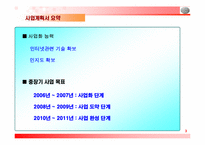 [사업계획서] 실버사업계획서-3
