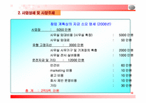[사업계획서] 실버사업계획서-10