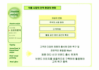 [인터넷브랜드관리] `청정원` 브랜드컨셉개발과정-7