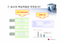 [전략경영] LG TeleCom(lg텔레콤) 중장기 전략-15