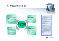 [전략경영] LG TeleCom(lg텔레콤) 중장기 전략-16