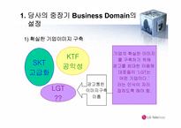 [전략경영] LG TeleCom(lg텔레콤) 중장기 전략-20