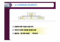 [조직분석] 우리미디어 조직이론적 분석-5