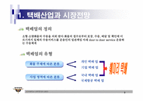 [전략경영] 훼미리택배(훼미리넷㈜) 중장기전략-3
