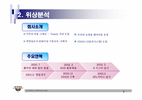 [전략경영] 훼미리택배(훼미리넷㈜) 중장기전략-5