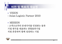 [전략경영] 훼미리택배(훼미리넷㈜) 중장기전략-20