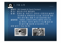 HP 광고경영 레포트-3