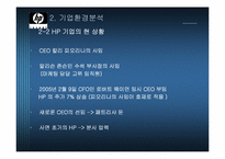 HP 광고경영 레포트-7