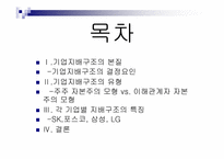 기업지배구조 레포트-2