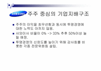 기업지배구조 레포트-13