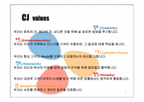 영화시장분석을 통해 바라본 CJ엔터테인먼트-5