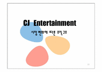 영화시장분석을 통해 바라본 CJ엔터테인먼트-20