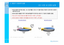 [전략경영] 레인콤 경영전략-12