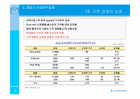 [전략경영] 레인콤 경영전략-13