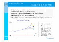 [전략경영] 레인콤 경영전략-17