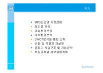 [전략경영] 레인콤(mp3 아이리버) 중장기전략-2